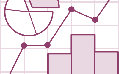 Using Data to Drive Decisions in the Classroom