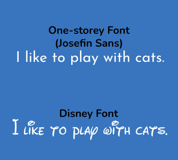 Why Is It So Important to Choose the Right Font?