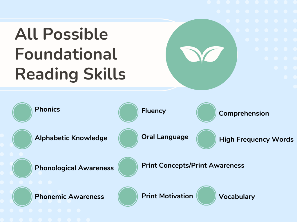 All Encompassing Foundational Reading Skills Overturning Common Arguments