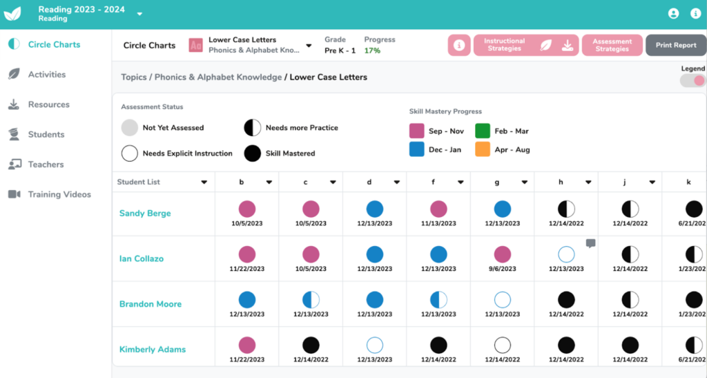 Formatively Assess All Students