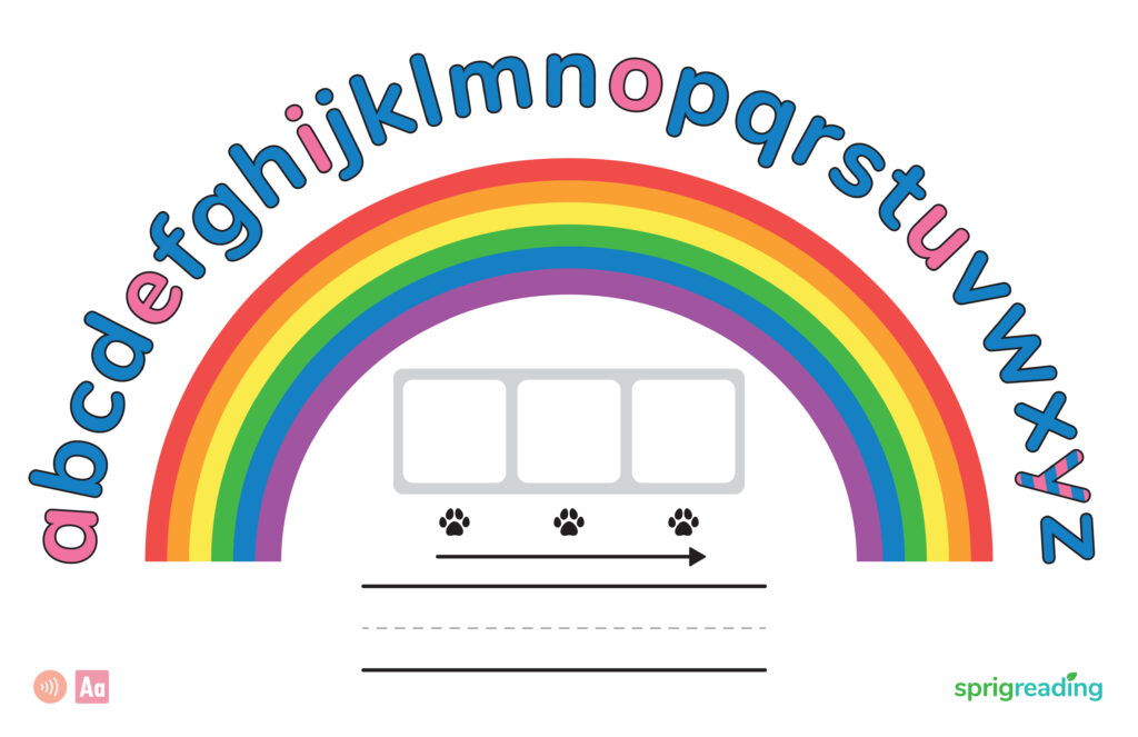 Build a Literacy Rich Environment