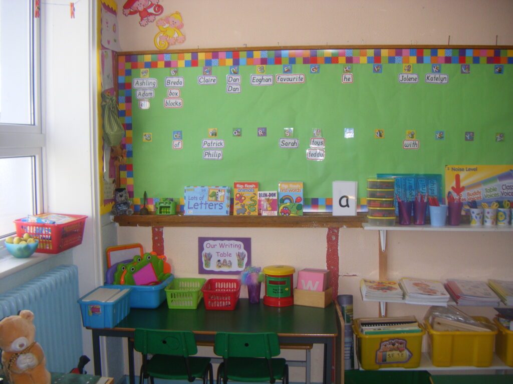 How Should Literacy Activities be Used in The Classroom? Properties That Define Their Usage.